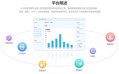 XJR快速开发平台,强大工作流引擎,助推企业管理升级:二