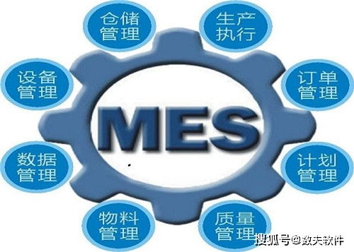 mes系统如何助力工厂数字化转型